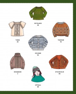 Mailles nordiques - Marie Claire