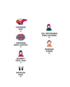Tricoter des motifs - Marie Claire